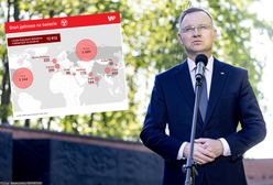 Polska w programie Nuclear Sharing? "Spotyka się to z oporem"