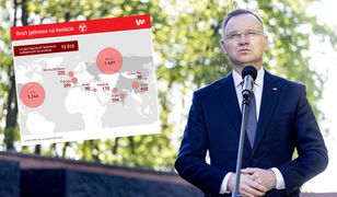 Polska w programie Nuclear Sharing? "Spotyka się to z oporem"