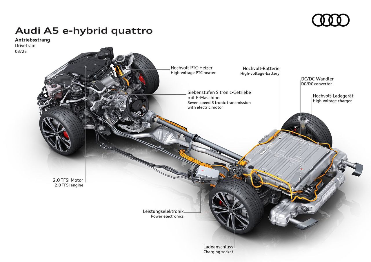 Audi A5 Avant e-hybrid quattro