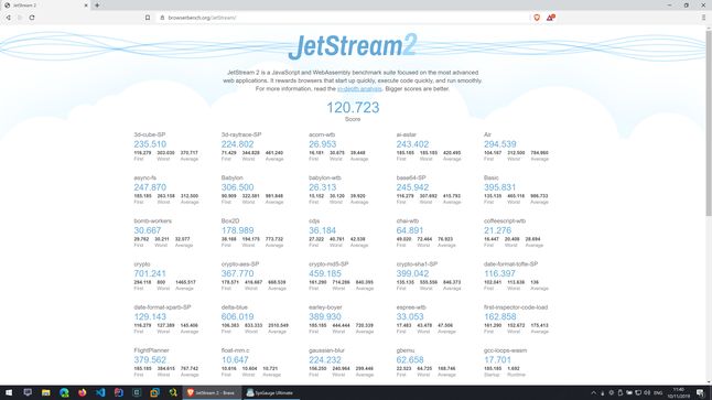 Brave - JetStrem2 - Wynik: 120.723