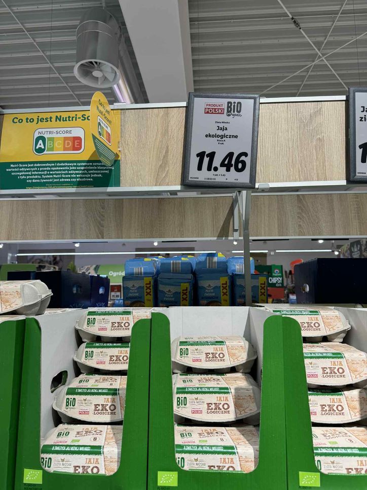 Cena jaj w Polsce