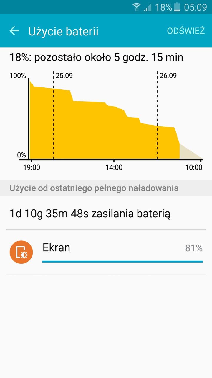 Samsung Galaxy J5 to zaskakująco dobry średniak z wieloma zaletami [test i recenzja] 92