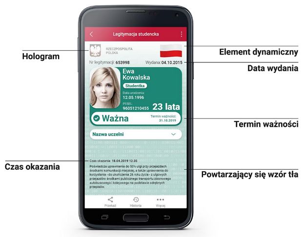 Elektroniczna legitymacja studencka w mObywatelu, źródło: gov.pl.