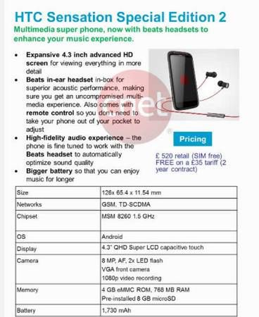 HTC przygotowuje Sensation Special Edition? 2
