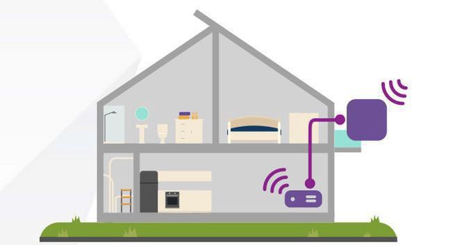 Play wprowadza zestaw Net Box w cenie 69 złotych do poprawy parametrów internetu