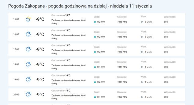 źródło: pogoda.wp.pl