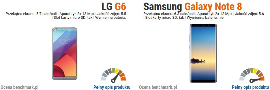 LG G6 vs Samsung Galaxy Note 8