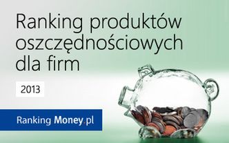 Ranking produktów oszczędnościowych dla firm