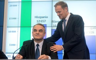 Wiek emerytalny znów tematem rozmów koalicji