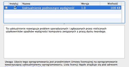 Uaktualnienie podnoszące wydajność Maków