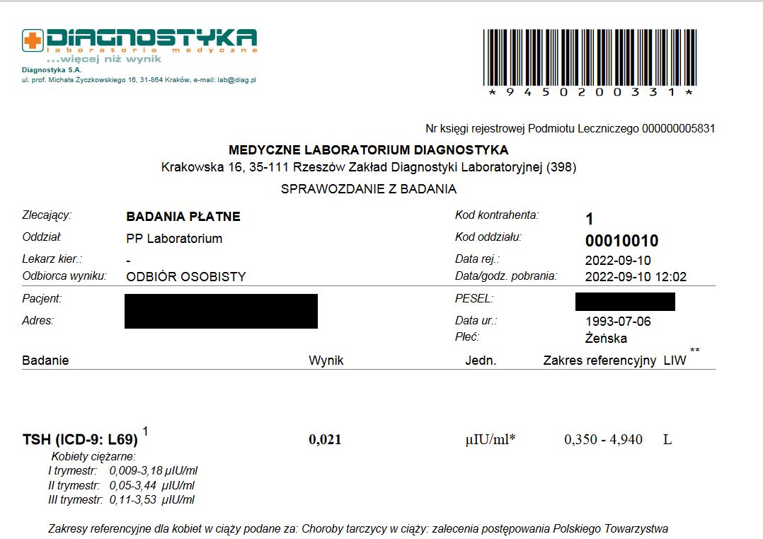 Dominika pokazuje wyniki z września