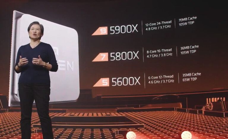 AMD Ryzen 9 5900X i spółka oficjalnie. Jest znacznie szybciej, ale też drożej