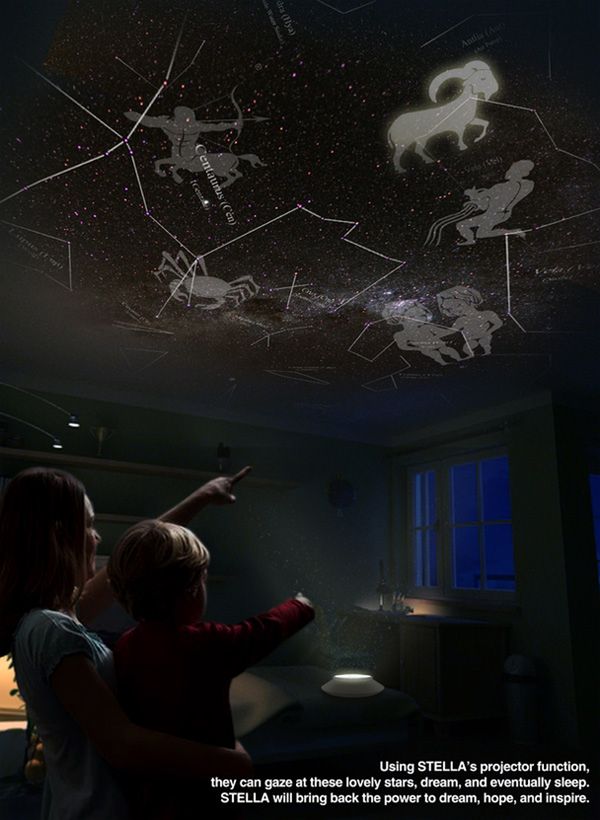 Gadżet nie tylko dla fanów astronomii 8