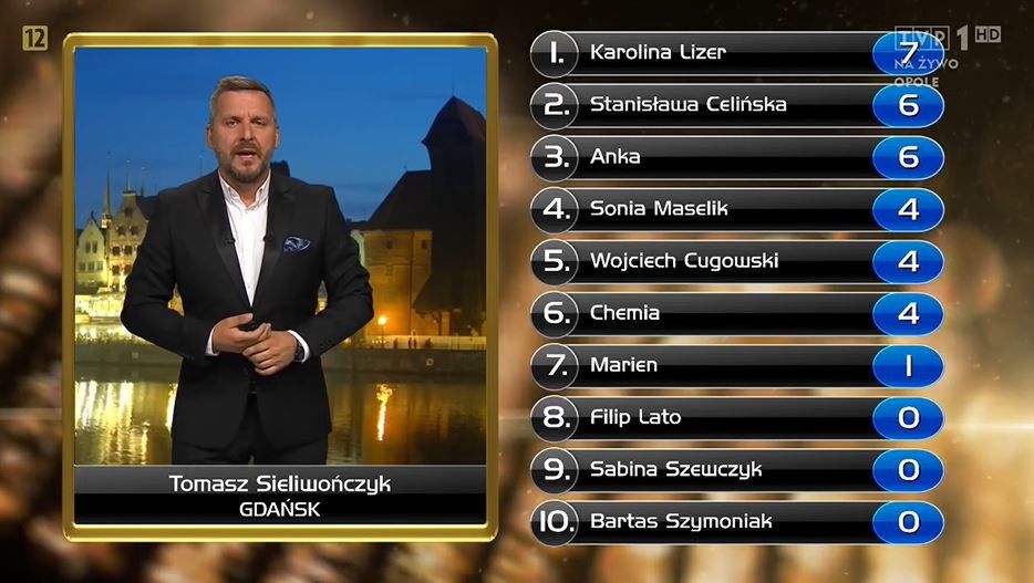 Opole niczym Eurowizja