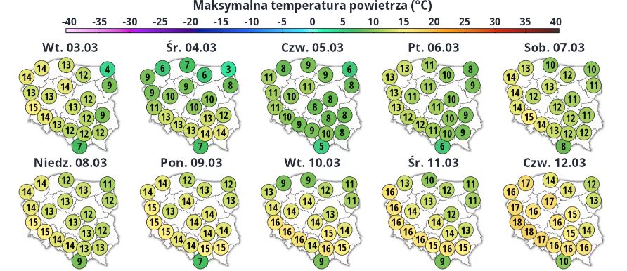 Prognoza pogody na najbliższe dni