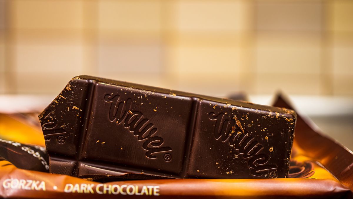 Wawel sprzedaż, zysk, wyniki