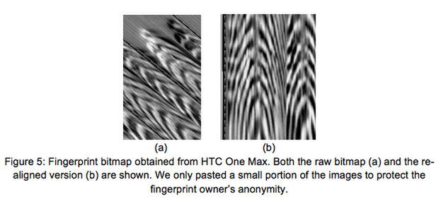 Odcisk palca odczytany z HTC One Max