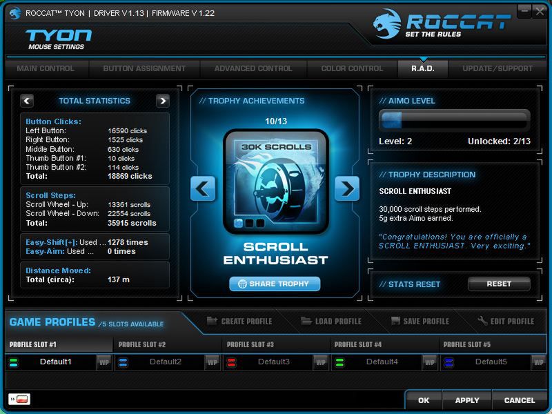 Roccat Tyon – gryzoń (nie tylko) dla prawdziwego hardkora [test] 9