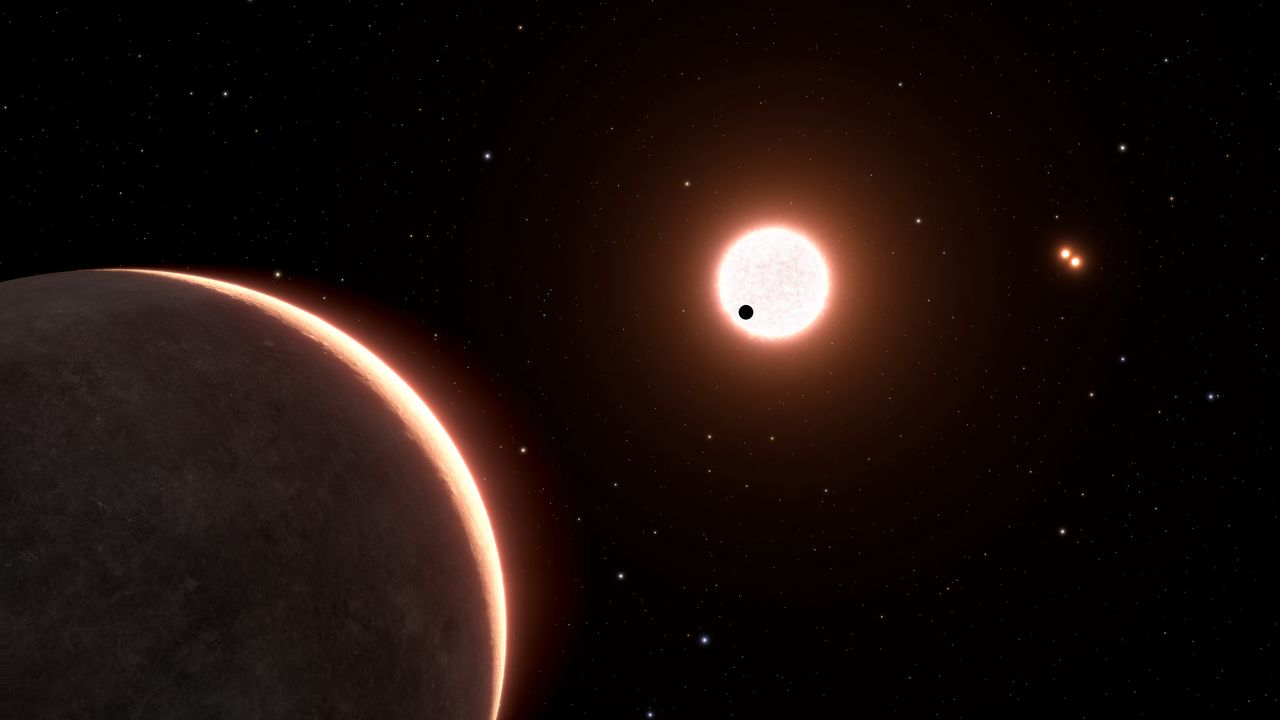 Visualization of exoplanet LTT 1445Ac