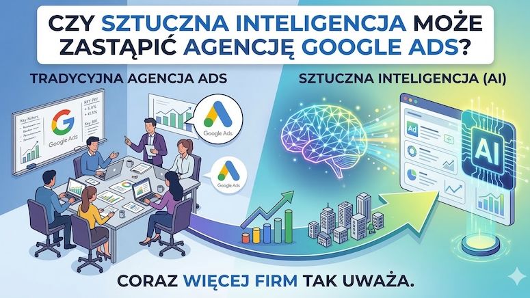 Czy AI może zastąpić agencję Google Ads?