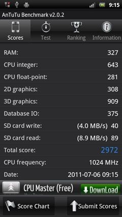 AnTutu System Benchmark