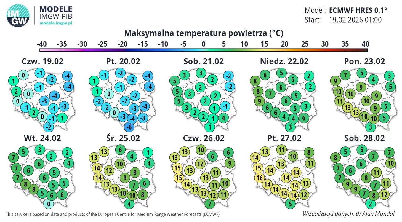Maksymalne temperatury. Najnowsza prognoza pogody
