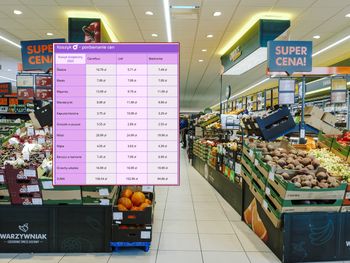 Świąteczny koszyk o2. Biedronka najtańsza. Oto różnica