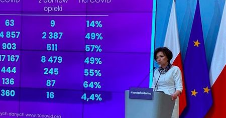 Zmiany w Kodeksie pracy. Maląg zdradziła szczegóły