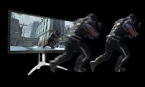 Odświeżanie 200 Hz
