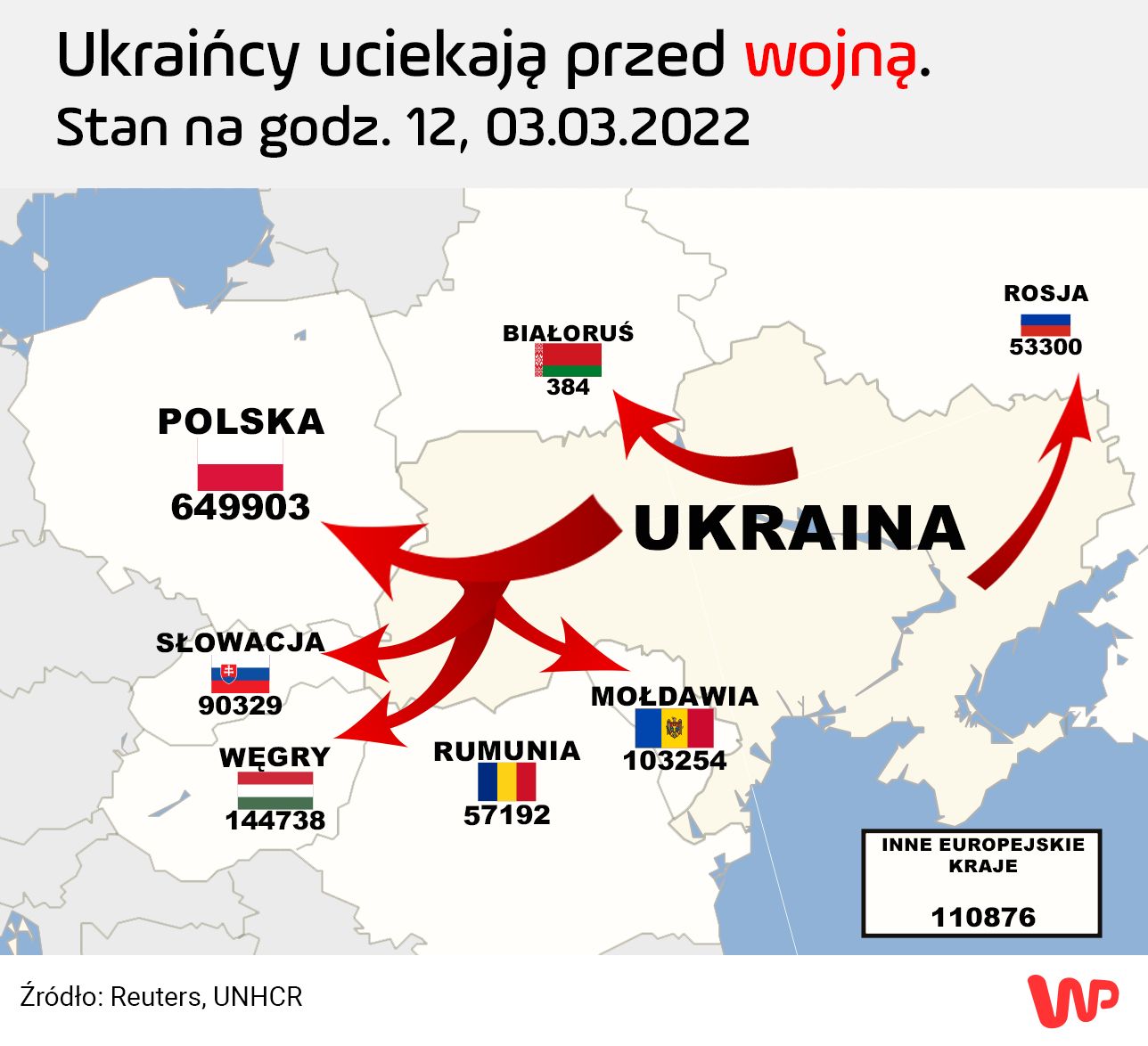 Inforgrafika uchodźców z Ukrainy