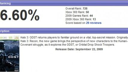 Wideorecenzje Halo 3: ODST 1