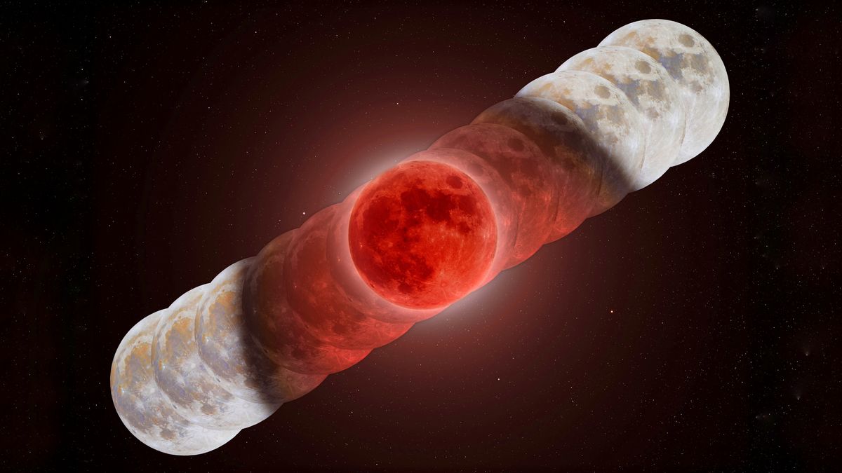 Kompozycja krwawego Księżyca