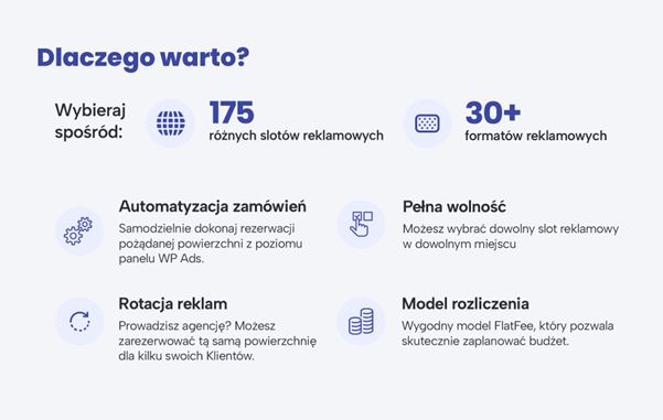 Korzyści kampanii Flat Fee