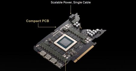 GeForce RTX 4090. Standardowa wersja ma 23-fazową sekcję zasilania