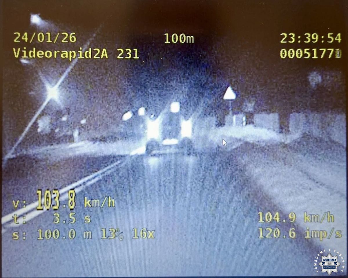 Po ośmiu dniach stracił prawo jazdy. 18-latek w BMW "uzbierał" 28 punktów i 4 tys. zł mandatów