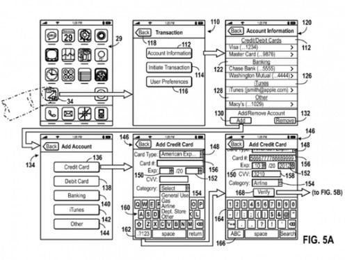 Apple patentuje komórkowy portfel?