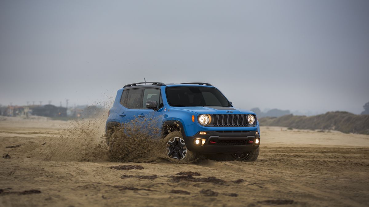 Jeep Renegade Trailhawk