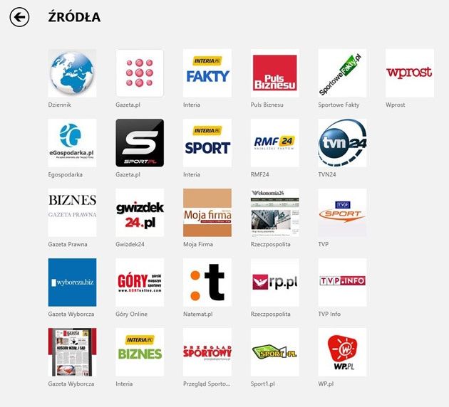 Źródła kanałów RSS