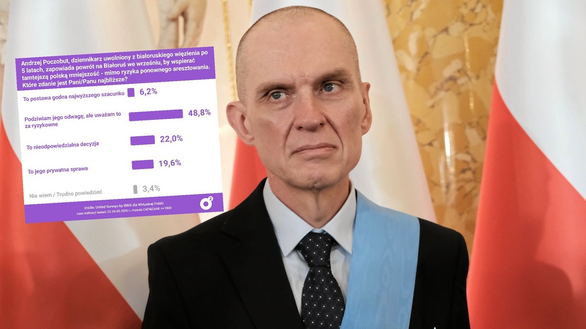 Polacy zabrali głos ws. planów Andrzeja Poczobuta