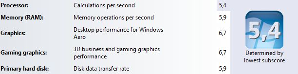 Acer Aspire 5625G - test niedrogiego triple-core [część 2] 5