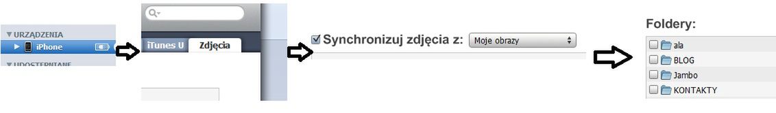 Szybki start z iPhonem cz. 7: iTunes 8