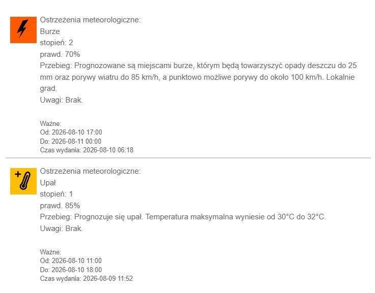 Prognoza pogody 