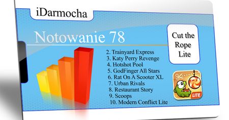 iDarmocha – notowanie 78.