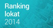 Ranking lokat - luty 2014