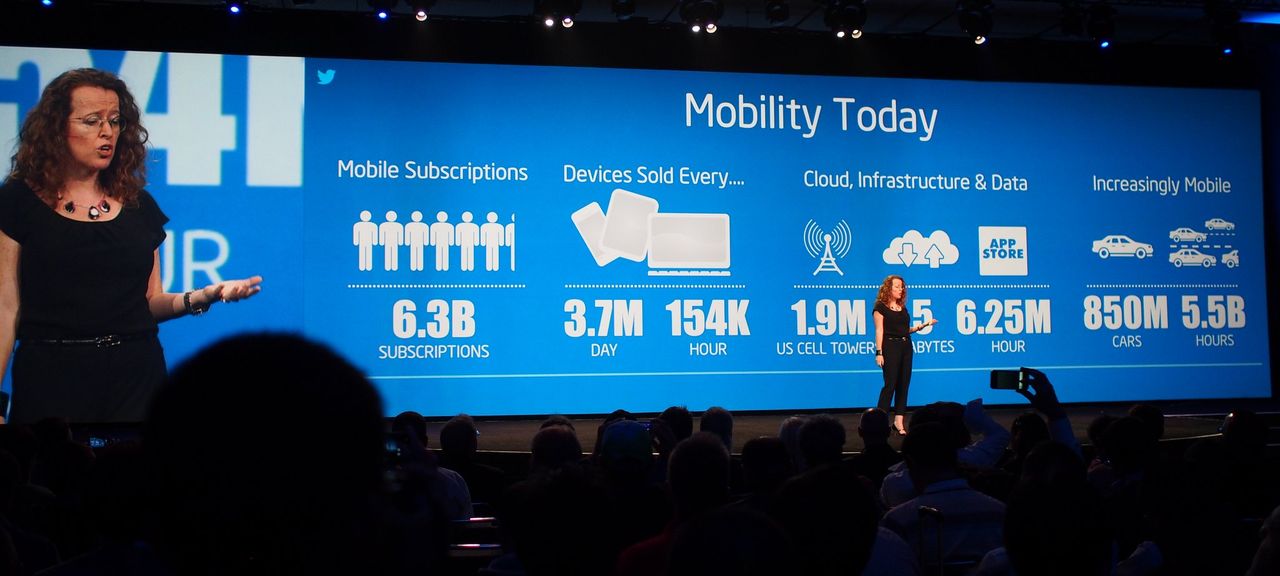 [IDF2013] Genevieve Bell o ludzkim wymiarze mobilności