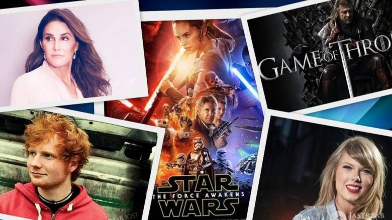 Najpopularniejsze na Facebooku w 2015