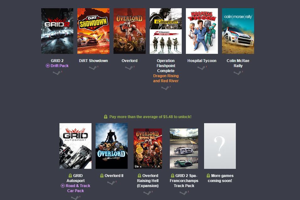 Nowe Humble Bundle z GRID 2, DiRT 3 i Colin McRae Rally