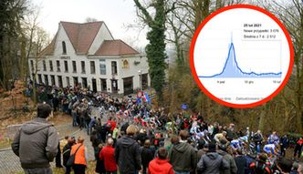 Belgię ominęła druga fala. Wyścig odbędzie się