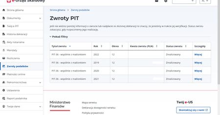 Zwrot podatku za 2023 rok. Kiedy będzie na koncie?