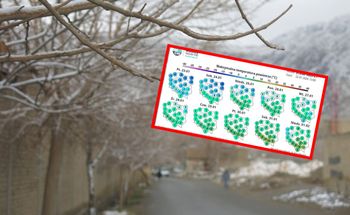 Totalny zwrot w pogodzie. Tak ciepło dawno nie było